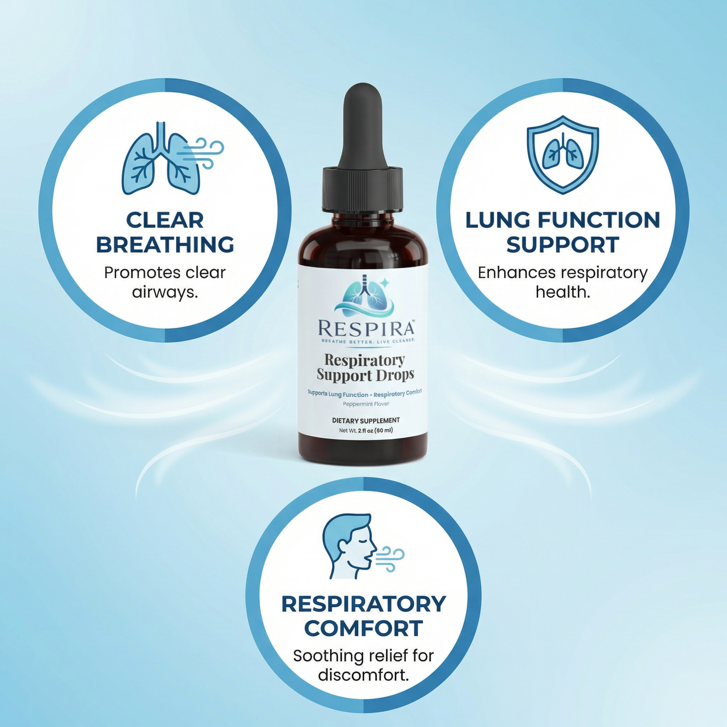 Respira Respiratory Support Drops