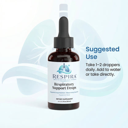 Respira Respiratory Support Drops