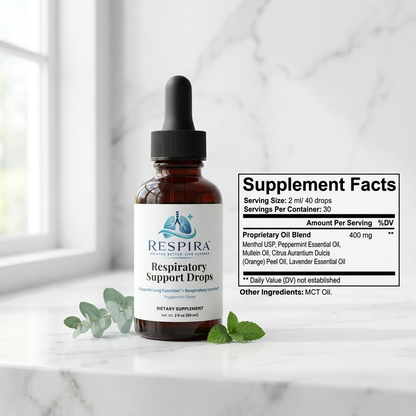 Respira Respiratory Support Drops