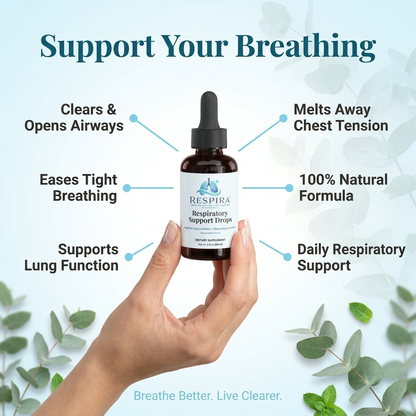 Respira Respiratory Support Drops