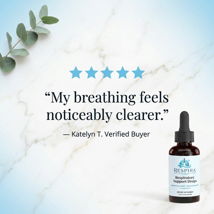 Respira Respiratory Support Drops